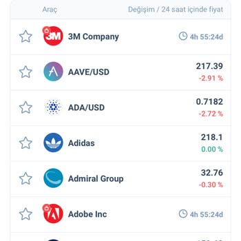 Kazancımın Aktarılmaması Ve Teminat Talebi Mağduriyeti