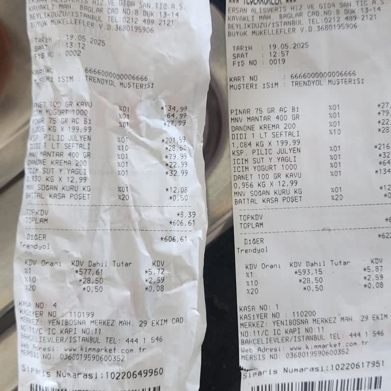 Trendyol Sistem Hatası Nedeniyle Çift Sipariş Ve İade Sorunu