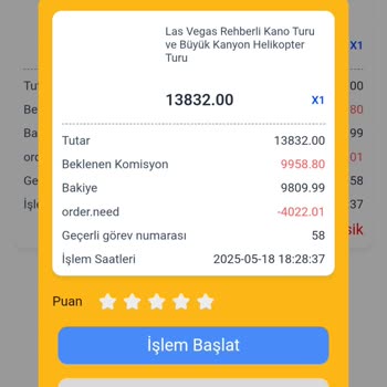 Telegram Üzerinden Oltalama Yöntemiyle Mağduriyet Yaşadım