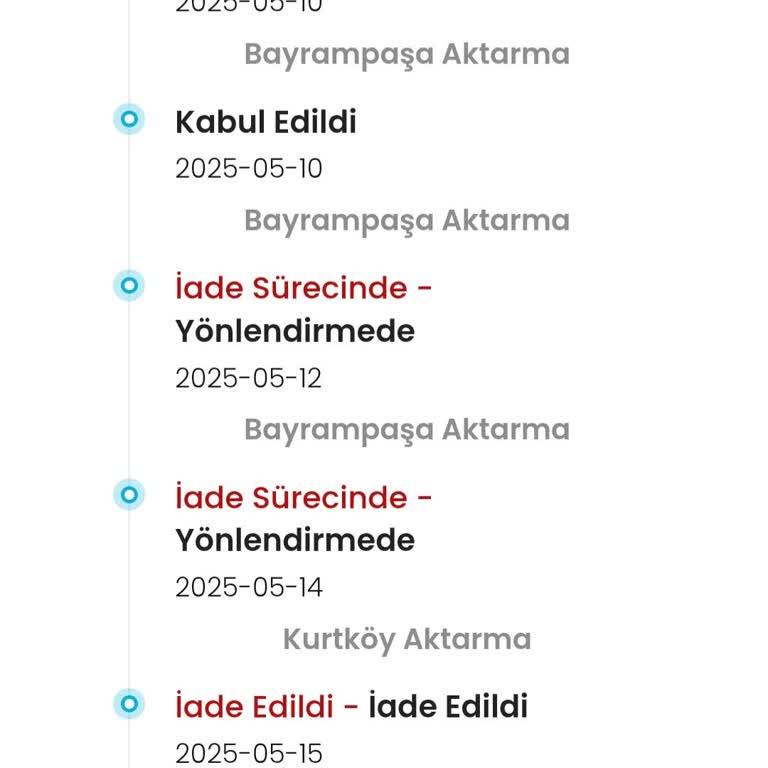 Kargoist İle Siparişim Teslim Edilmeden İade Edildi, Mağdur Oldum