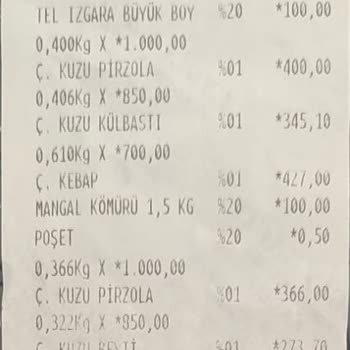 Köfteci Yusuf'tan Aldığım Etler Bozuk Çıktı, Mağduriyetim Giderilmiyor!