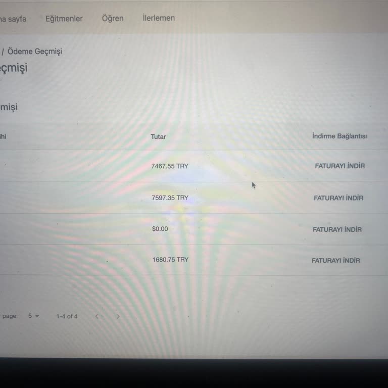 Üyelik İptali Sonrası Haksız Ödeme Alındı