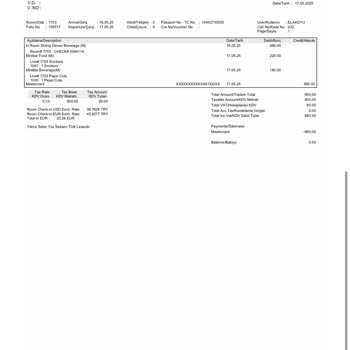 Minibar Ücreti Hatalı Yansıtıldı, İlgisizlik Ve Yanlış Faturalandırma