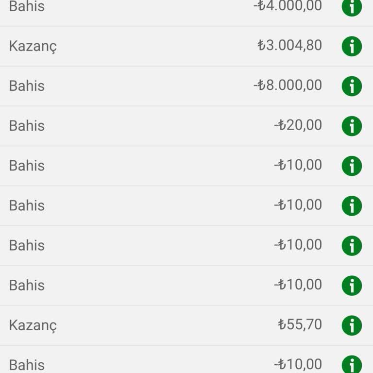 Kazancım Hesabımdan Bilgim Dışında Harcandı, Mağduriyetim Giderilmiyor