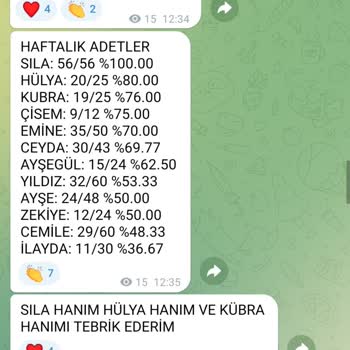 Maaşım Ödenmedi, Yetkililere Ulaşamıyorum