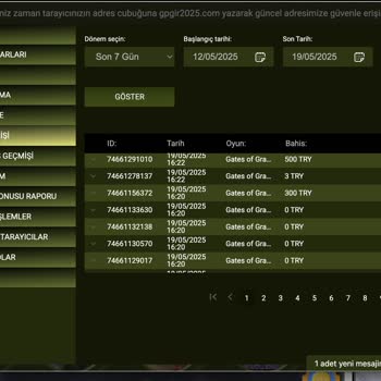 GrandPashaBet Haksız Yere Hesap Kapatma ve Bakiye Silme Mağduriyeti