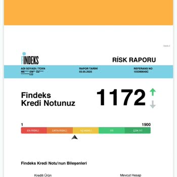 Kredi Kartı Puanım 6 Aydır Artmıyor Ve Sabit Kaldı