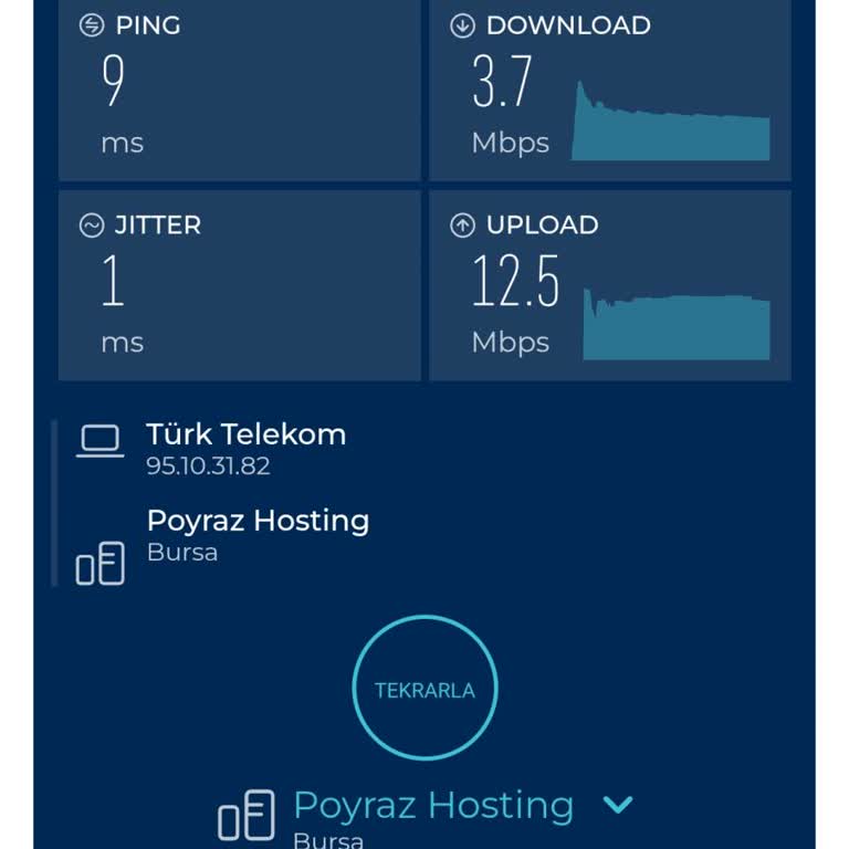 50 Mbps İnternet Hızım 4 Mbpsye Düştü Çözüm Bekliyorum