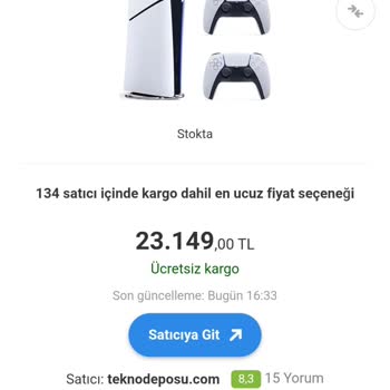 Mağaza Ve Online Fiyat Farkı İle İlgisiz Müşteri Hizmetleri