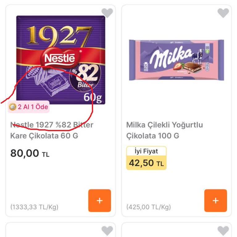 Migros Uygulamasında Kampanya Ve İndirimler Siparişime Yansıtılmadı, Mağdur Oldum