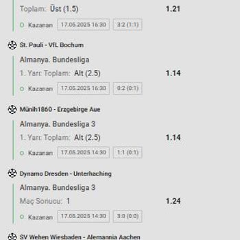 Betwoon Kazandığım Kupon Ödemesi Mantıksız Bir Gerekçeyle Yapılmadı