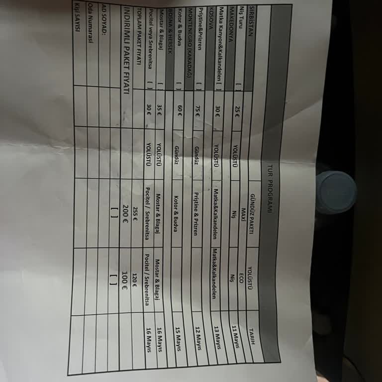 Balkan Turunda Ekstra Turlar Ve Otel Sorunlarıyla Yaşadığımız Büyük Mağduriyet