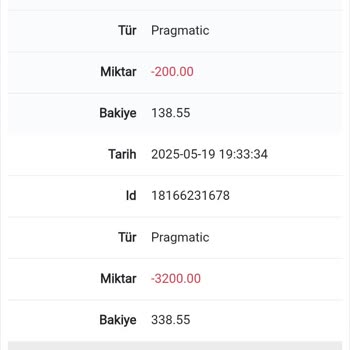 Hesabımdan İzinsiz Bahis Yapıldı, Param Geri Ödenmedi
