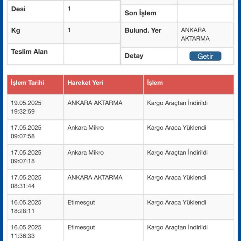 Sürat Kargo Kargom Ankara'da Kayboldu, Teslimat Gecikiyor