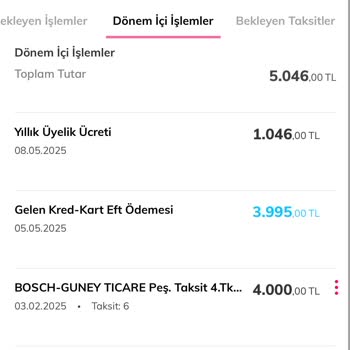 Verilen Kart Aidatı Muafiyet Sözüne Rağmen Ücret Yansıtıldı