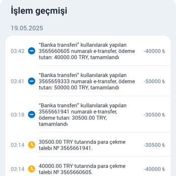 Betwinner Hesabımdan İzinsiz Para Çekimi Ve Destek Yetersizliği
