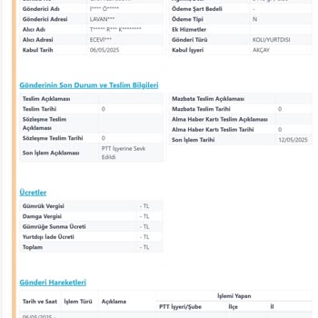 PTT Kargo İle Kıbrıs'a Gönderdiğim Koli 11 Gündür Mersin'de Kaldı
