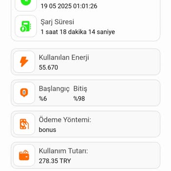 Şarj İstasyonunda Bilgilendirme Eksikliği Nedeniyle Otopark Ücreti Mağduriyeti