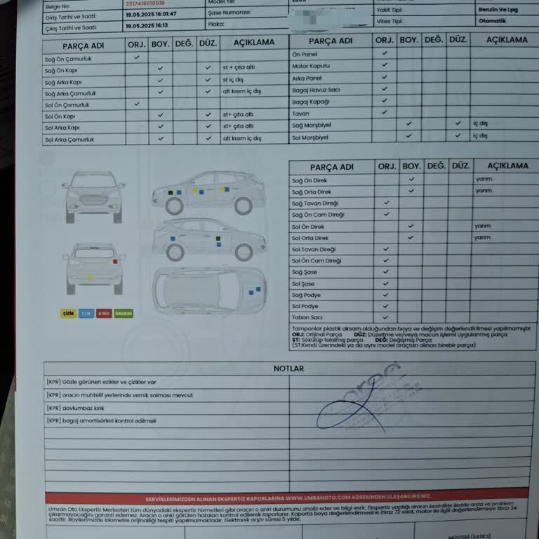 Arabam Com Eksper Raporlarıyla Mağduriyet Yaşadım