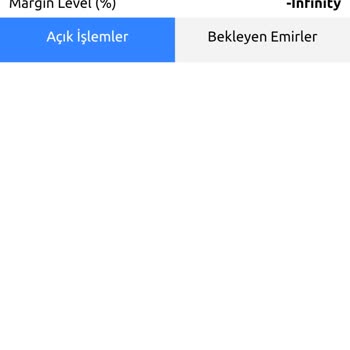 Trade Code Firması Ve Çalışanları Tarafından Mağdur Edildim, Şikayetim Çözülmedi