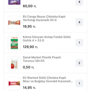 Migros Sanal Market Siparişimde Eksik Ürün Ve İlgisiz Mağaza Personeli