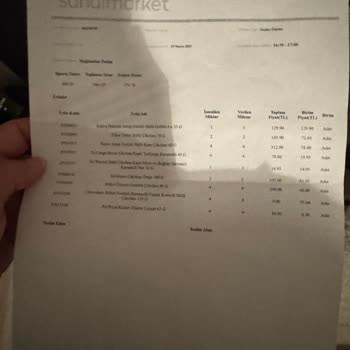 Migros Sanal Market Siparişimde Eksik Ürün Ve İlgisiz Mağaza Personeli