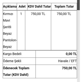 Kargo Ücreti Sıfır Görünüyor Ama Kapıda Ek Ödeme İsteniyor