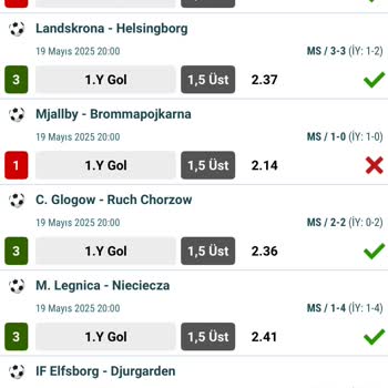 Kupon Kazanç Miktarı Neden Bu Kadar Düşük