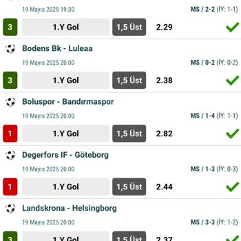 Kupon Kazanç Miktarı Neden Bu Kadar Düşük