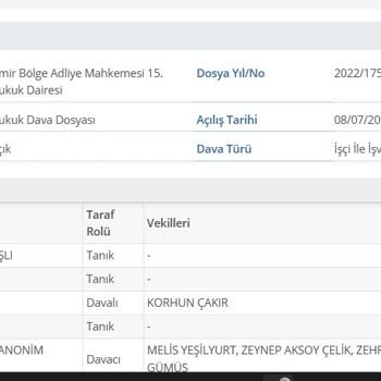 Haksız Dava Süreci Yıllardır Sürüyor, Sonuç Yok