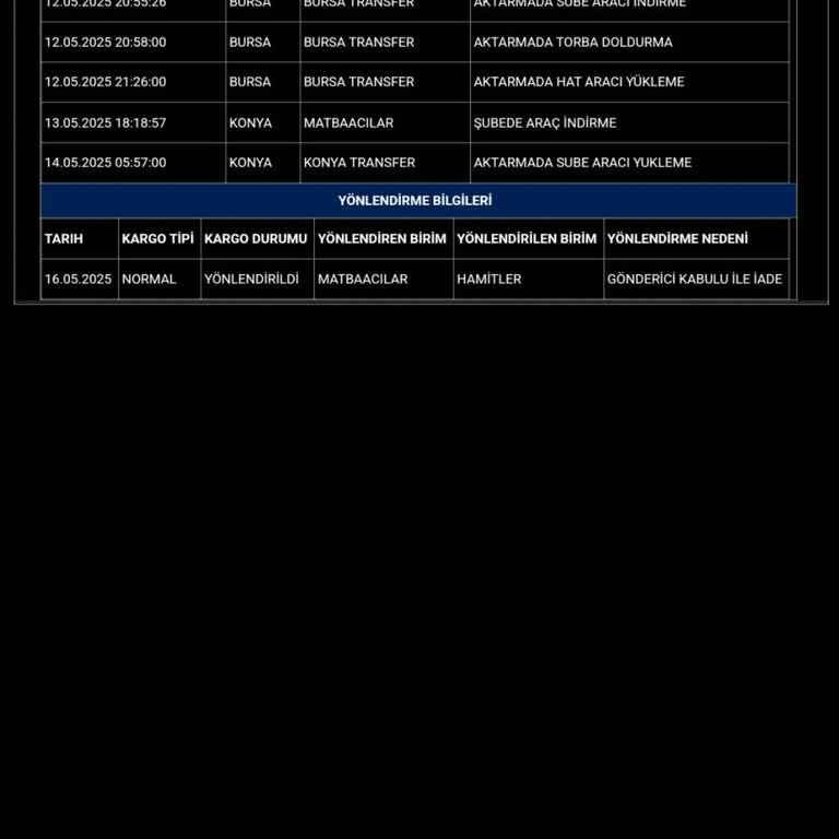 Aras Kargo'nun Bilgilendirme Eksikliği Ve Gerçekleşmeyen Hizmet Mağduriyeti