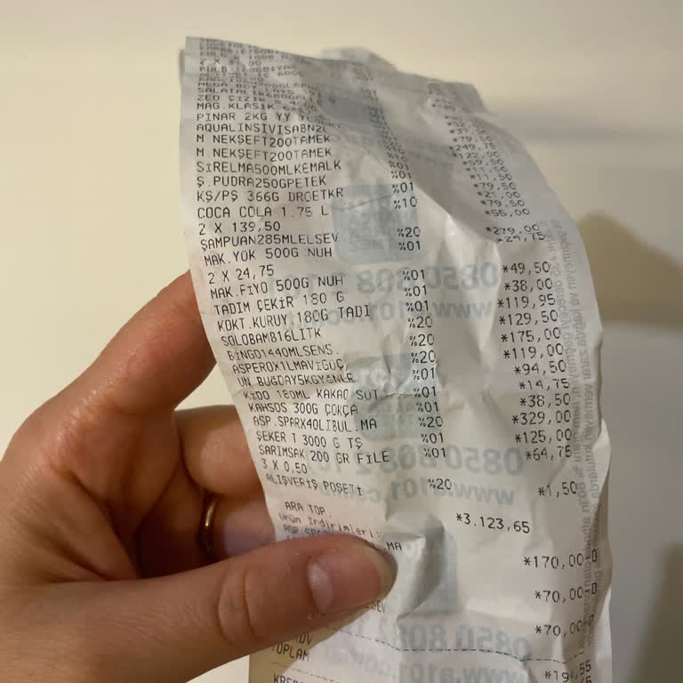 A101 Mağazasında Müşteri Memnuniyetsizliği Ve Personel Davranışı