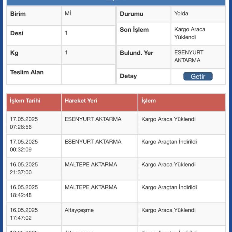 Kargom Günlerdir Aktarma Merkezinde Bekletiliyor, Ulaşabileceğim Kimse Yok