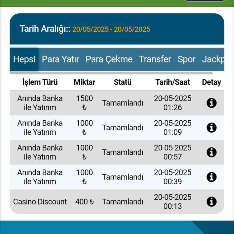 Oyunlarda Adil Şans Yok, Sürekli Kayıp Yaşatıyor