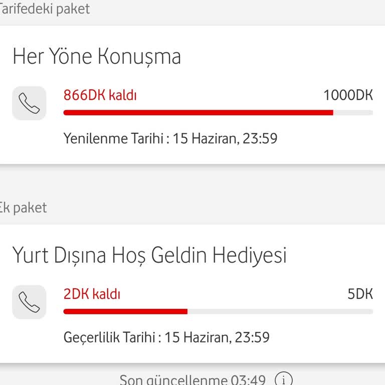Onayım Olmadan Tanımlanan Yurtdışı Paketi Ve İade Sorunu