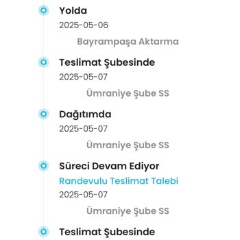 Kargo Teslim Edilmedi, Yanlış Bilgilendirme Ve Müşteri Hizmetleri Yetersizliği Yaşadım