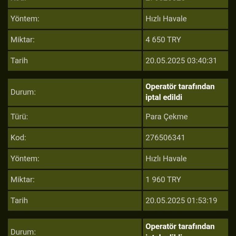 GrandPashaBet'te Çekim İşlemlerinde Sürekli Sorun Ve Ödeme Yapılmıyor!