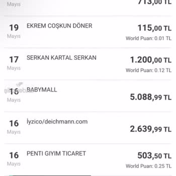 Deichmann Acil Ödeme Alınmış Ürün İptal Edilmiş!
