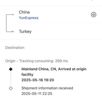 İade Talebim Reddedildi, Ürün Elime Ulaşmadan Mağdur Edildim