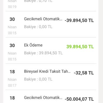 VakıfBank Maaş Hesabımdaki Tüm Paraya Hukuksuz Kesinti Yapıyor, Geçinemiyorum