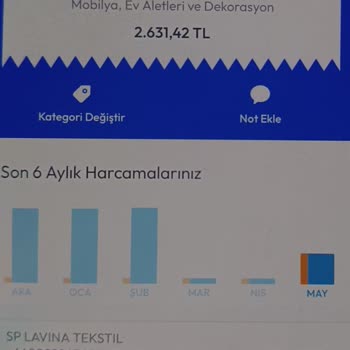 Lavila Tekstil Geri Dönüş Yapılmıyor