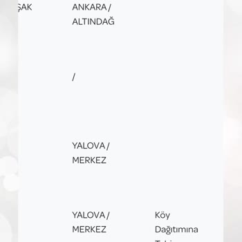 PTT Kargo 6 Gündür Şubede Bekleyen Kargom Teslim Edilmiyor