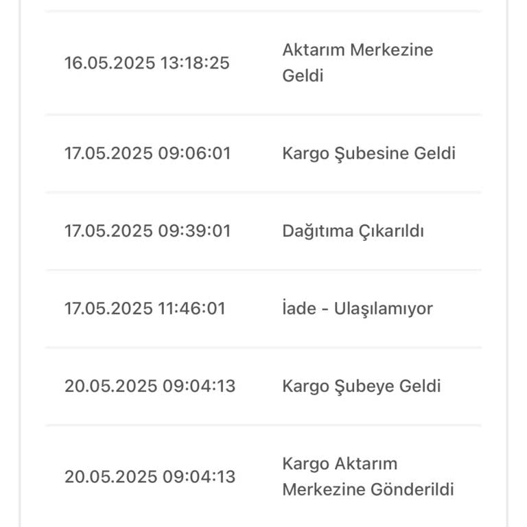 Bir Günde Kargo Hayal Kırıklığı: Bebeğimin Bezi Gelmedi, Mağdur Olduk