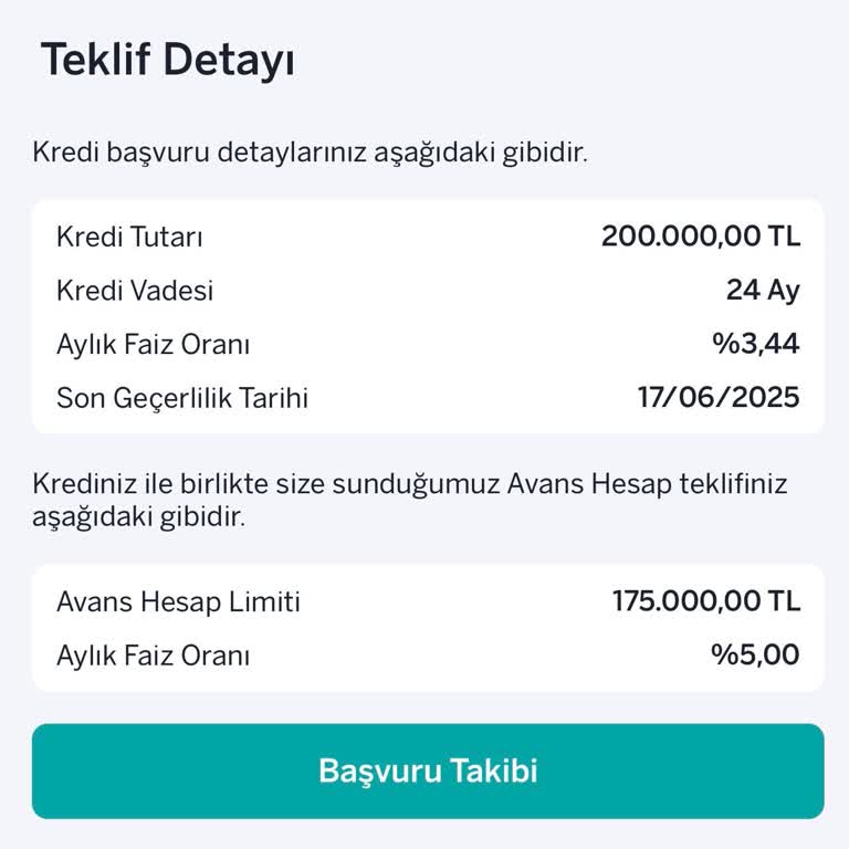 Kredi Başvurumda Belirtilen Faiz Oranı Şubede İki Katına Çıktı Mağdur Oldum
