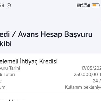Resmi Tatilde Kredi Başvurusu Mağduriyeti