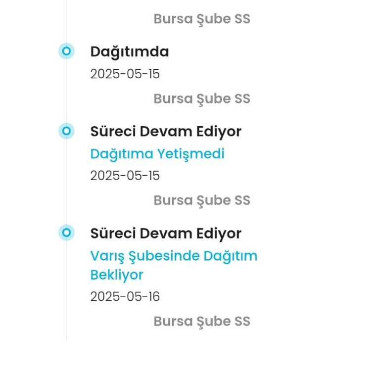 Karaca Kargo Firması Yüzünden Teslimatım Bekletildi