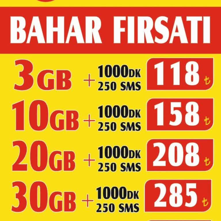 Mevcut Müşteriye Haksız Fiyatlandırma Ve Çifte Standart!