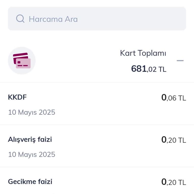 Kredi Kartı Yıllık Aidatının İadesi Talebi Ve Yasal Hakların Hatırlatılması