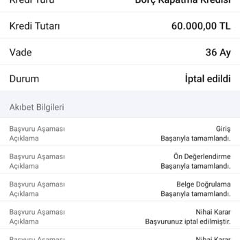 Kredi Başvurusu Onaylandı Mesajı Aldım Ama Mobilde Onaylanmamış Görünüyor