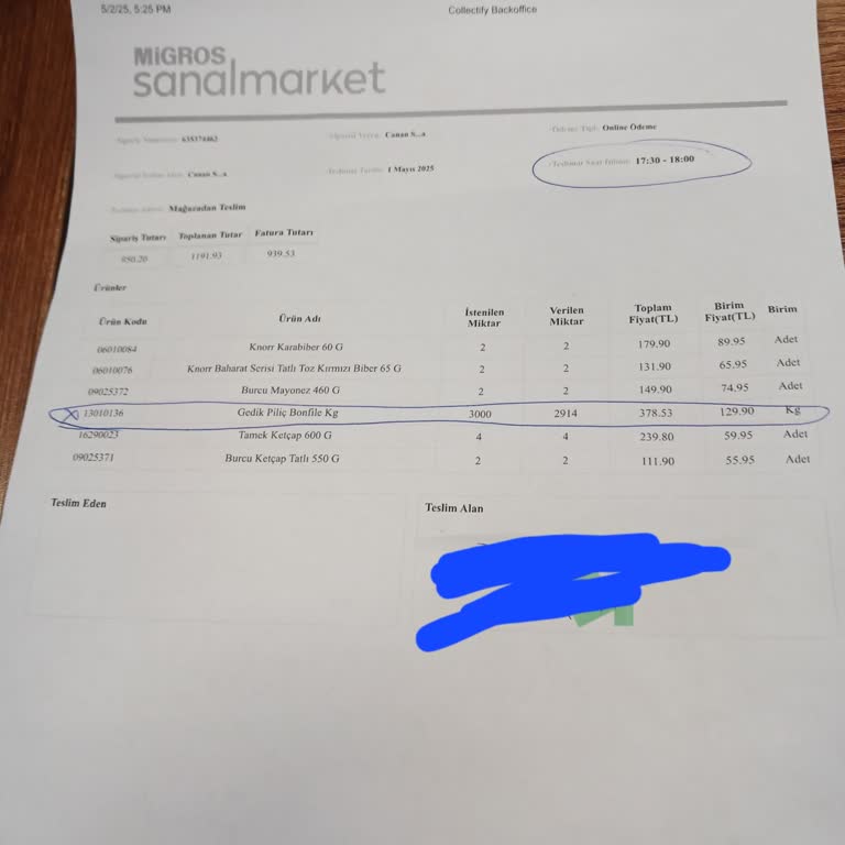 Migros Sanal Markette Eksik Ürün Teslimatı Ve Çözümsüzlük Mağduriyeti